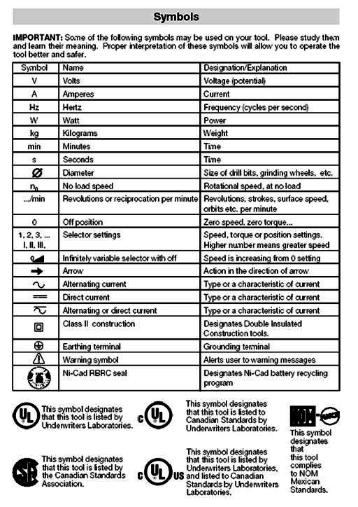 Electrical Symbols